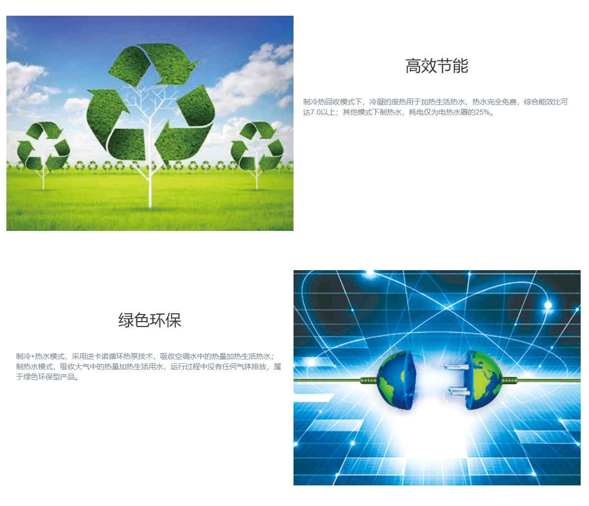 MR系列熱回收模塊式風(fēng)冷冷（熱）水機(jī)組（R410A）